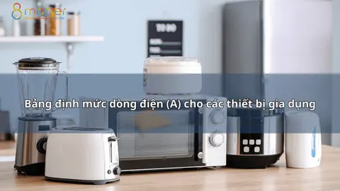 Bảng định mức dòng điện của thiết bị gia dụng