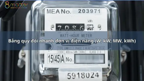 Bảng quy đổi đơn vị điện năng: W, kW, MW, kWh
