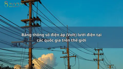 Bảng điện áp, tần số và phích cắm theo từng quốc gia
