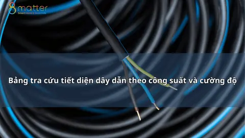 Bảng tra tiết diện dây dẫn theo dòng điện và TCVN 9207