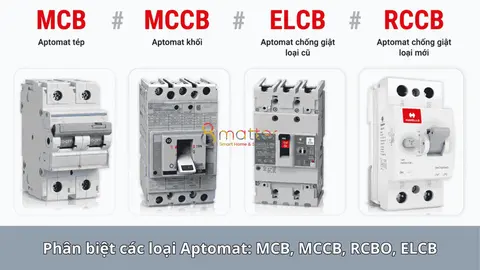 Phân biệt các loại aptomat: MCB, MCCB, RCCB, RCBO