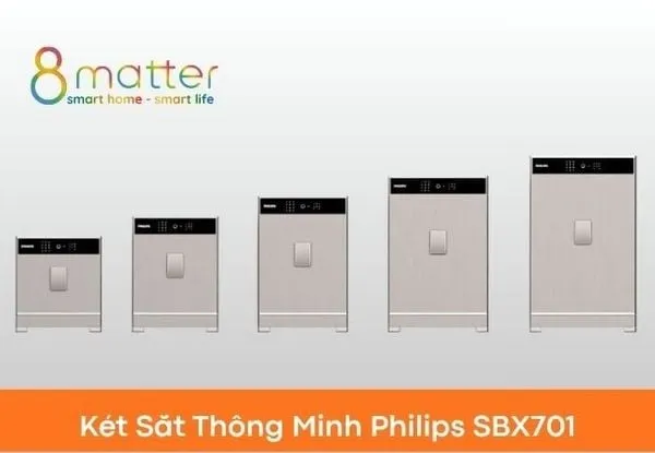Két Sắt Thông Minh Philips SBX701