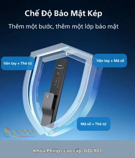 xem kỹ hơn các tiêu chí khi chọn khóa cửa thông minh