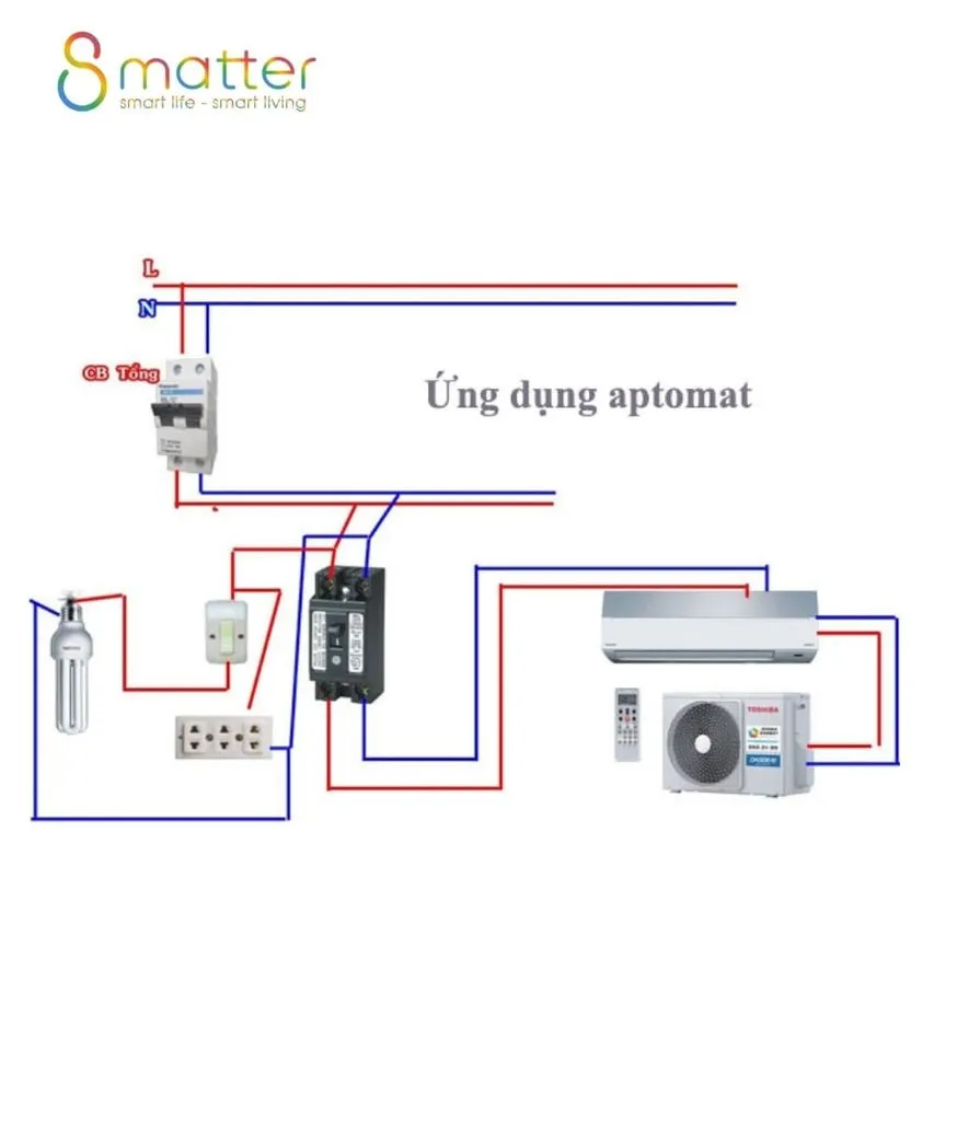 Sơ đồ aptomat nối CB tổng tới bóng đèn, ổ cắm và máy lạnh