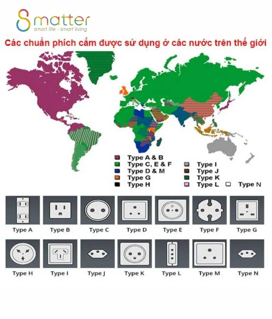 Infographic bản đồ thế giới tô màu theo chuẩn phích cắm