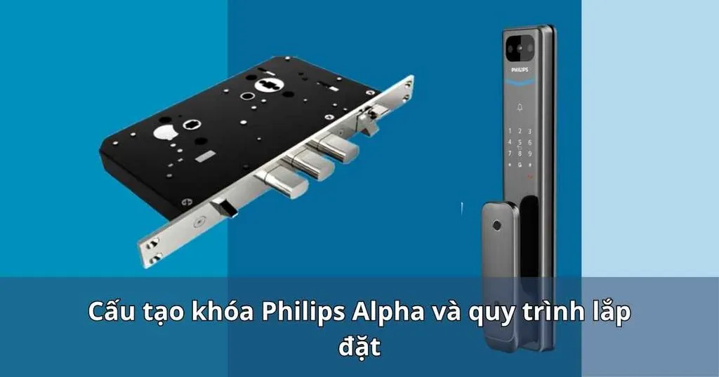 Đồ hoạ thân khóa và mặt khóa Philips Alpha kèm dòng chữ về quy trình lắp đặt