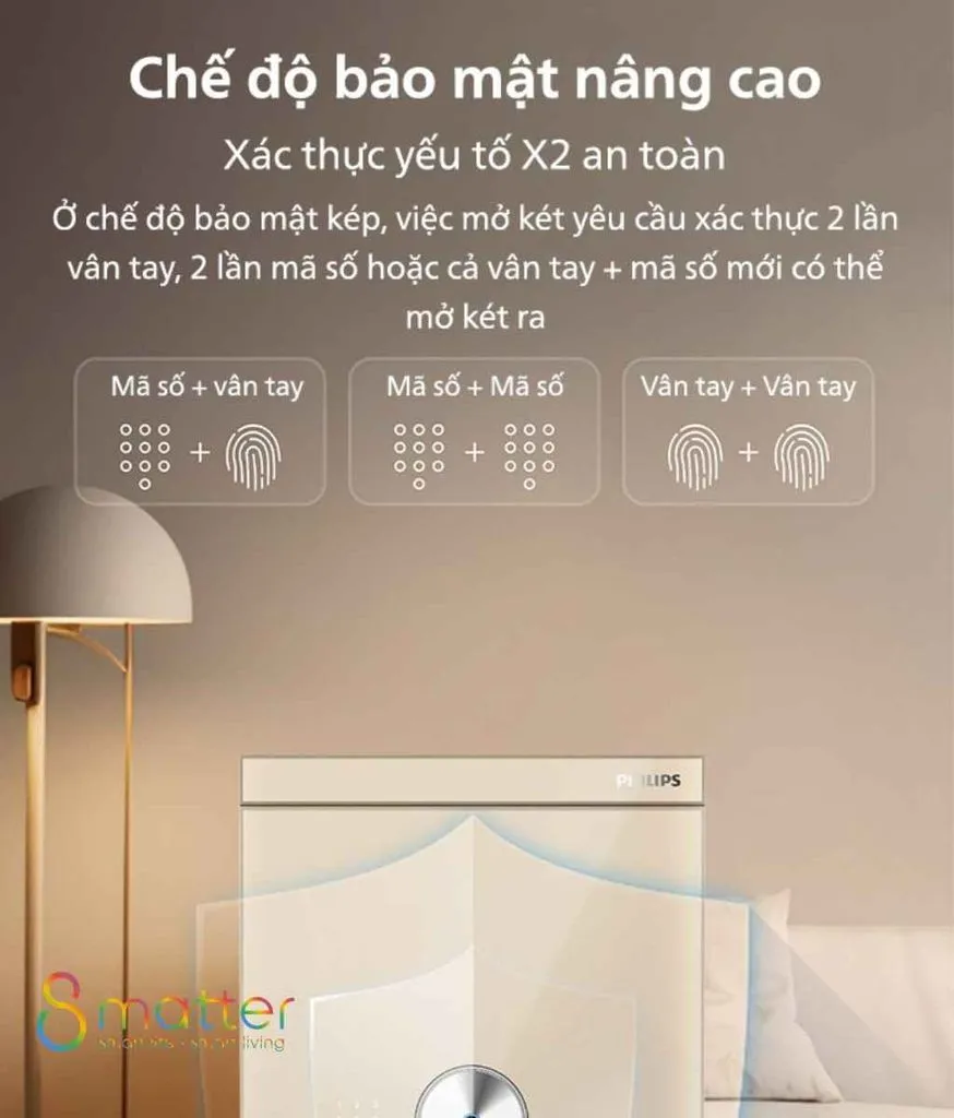 Đồ hoạ mô tả chế độ bảo mật nâng cao dùng xác thực hai yếu tố