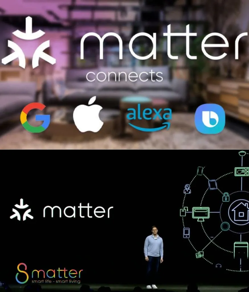 Đồ hoạ logo Matter đặt cùng biểu tượng của các nền tảng tương thích