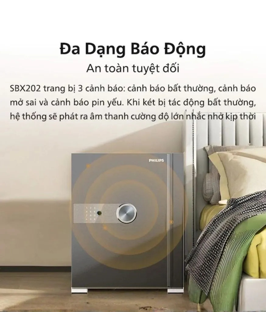 Đồ hoạ két sắt SBX202 mô tả các chế độ cảnh báo khi có bất thường