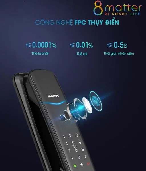 FPC Thụy Điển