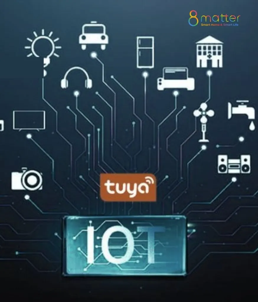 Đồ hoạ IoT nền mạch điện với biểu tượng thiết bị gia dụng và điện thoại