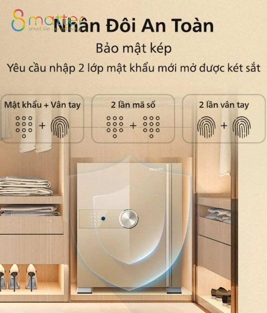 Đồ hoạ két sắt vàng kem đặt gọn trong tủ quần áo gỗ