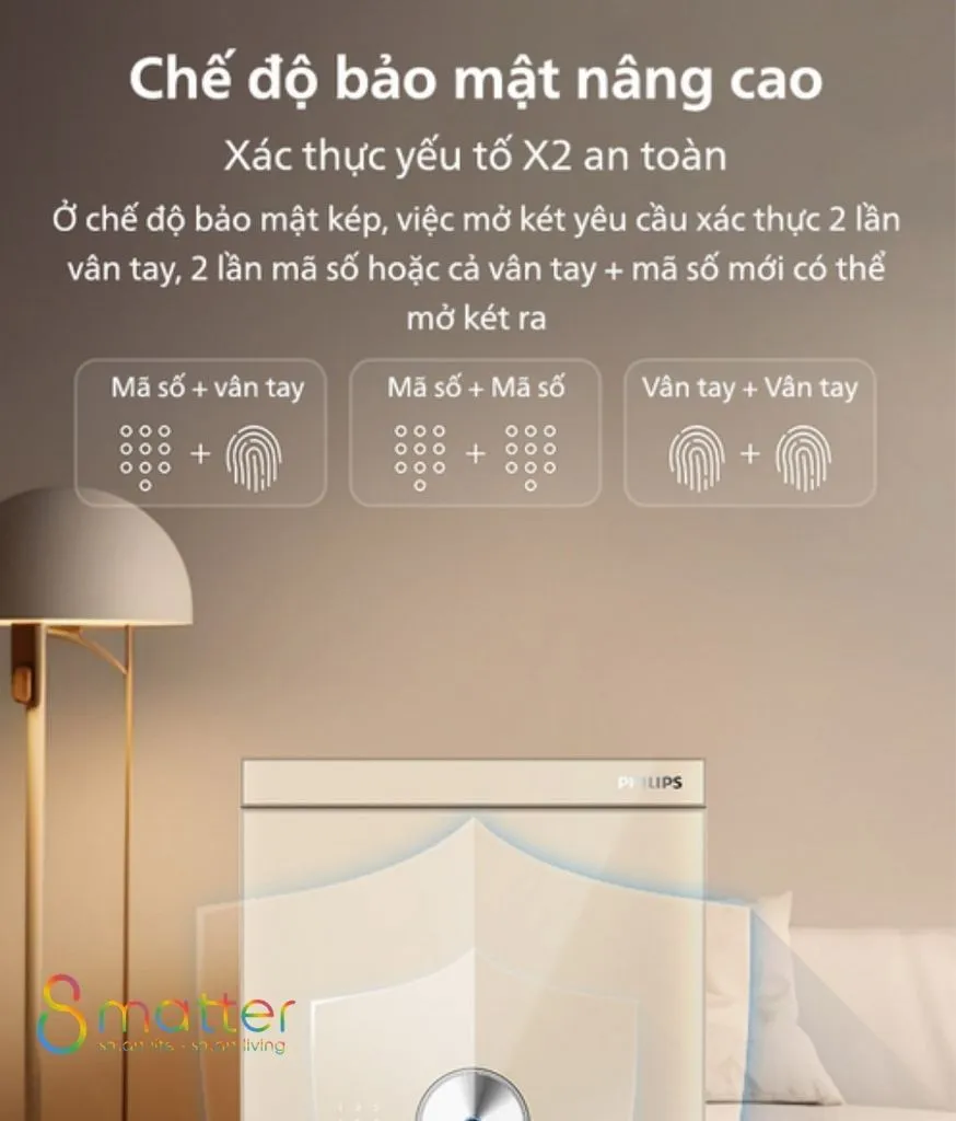 Đồ hoạ két sắt vàng kem trong phòng ngủ với ba ô minh hoạ cách xác