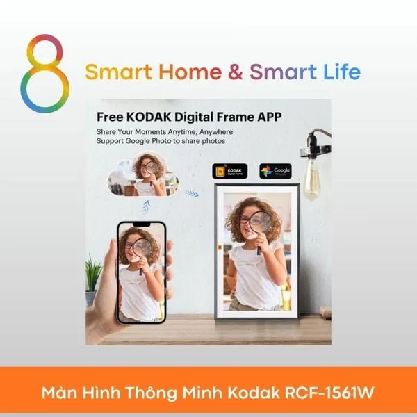 Màn Hình Thông Minh Kodak RCF-1561W - 8Matter - SmartHome