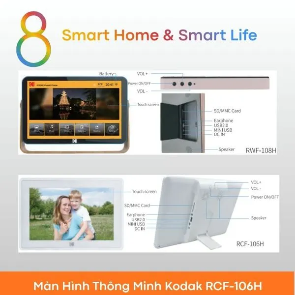 Màn Hình Thông Minh Kodak RCF-106H - 8Matter - SmartHome