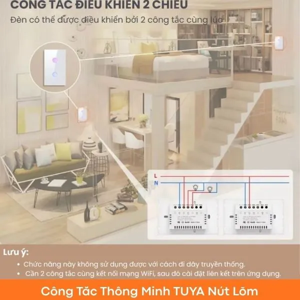 Công Tắc Thông Minh Wifi Tuya Smart Life - Nút Lõm Cảm Ứng - 8Matter - SmartHome