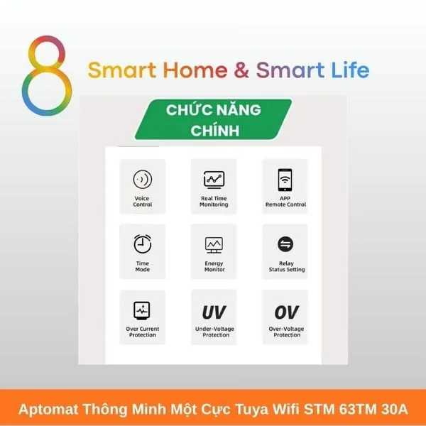 Aptomat Thông Minh một cực Tuya Wifi 30A  - 8Matter - SmartHome