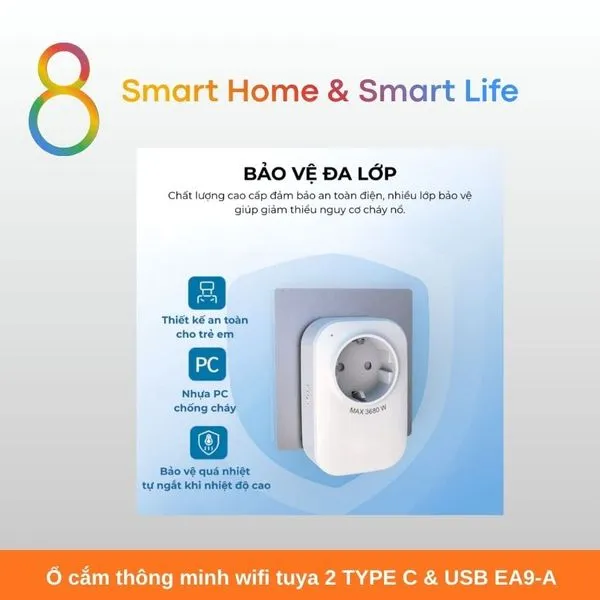 Ổ cắm thông minh wifi tuya 2 TYPE C & USB EA9-A