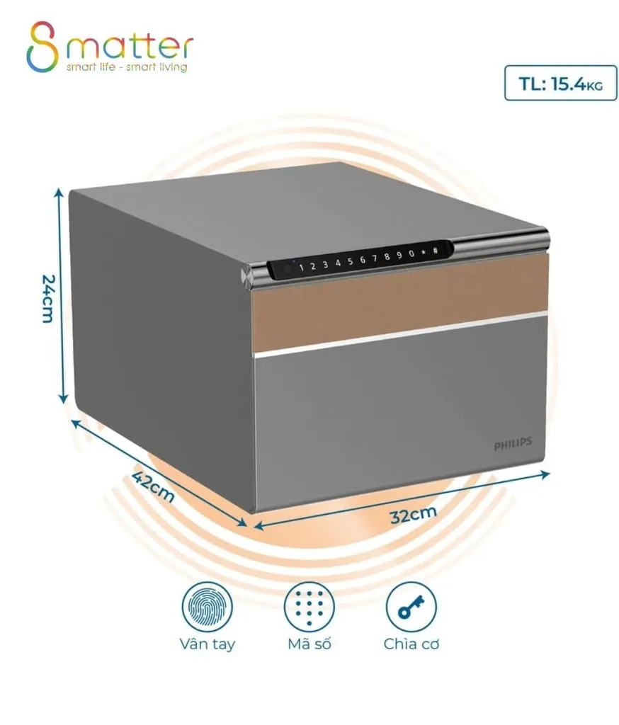 Đồ hoạ thông số SBX102 ghi 15,4kg và 24x42x32cm kèm ba biểu tượng vân tay, mã số, chìa cơ