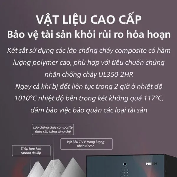 Thùng sắt thông minh Philips SBX501-Tím-8Matter-Smarthome